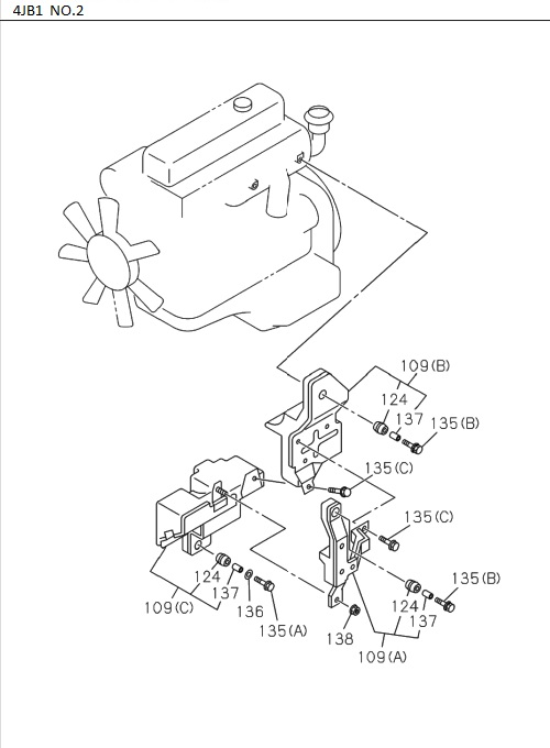 Partial Engine